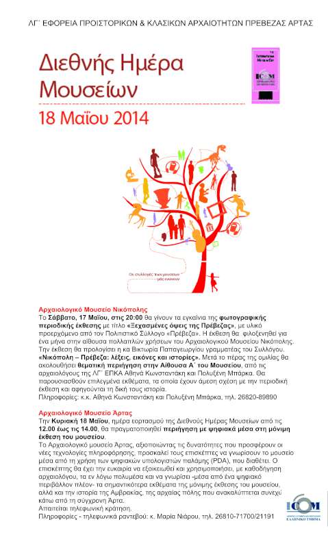 Διεθνής Ημέρα Μουσείων 2014 - Οι συλλογές των μουσείων μας ενώνουν