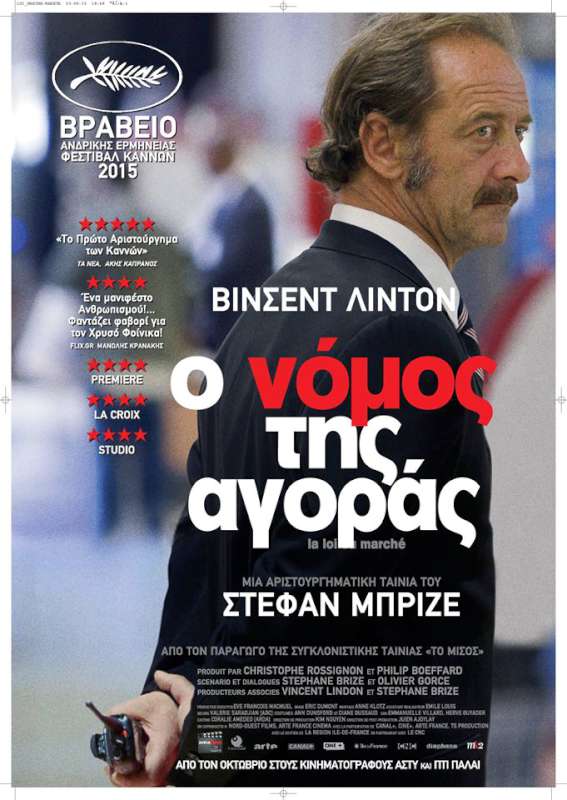 Ο νόμος της αγοράς