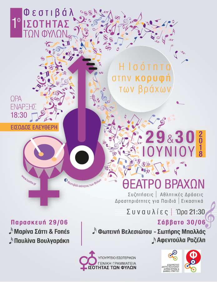 Η ισότητα στην κορυφή των Βράχων
