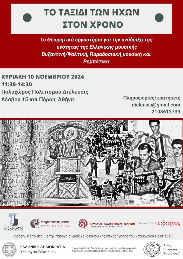 Το ταξίδι των ήχων στον χρόνο