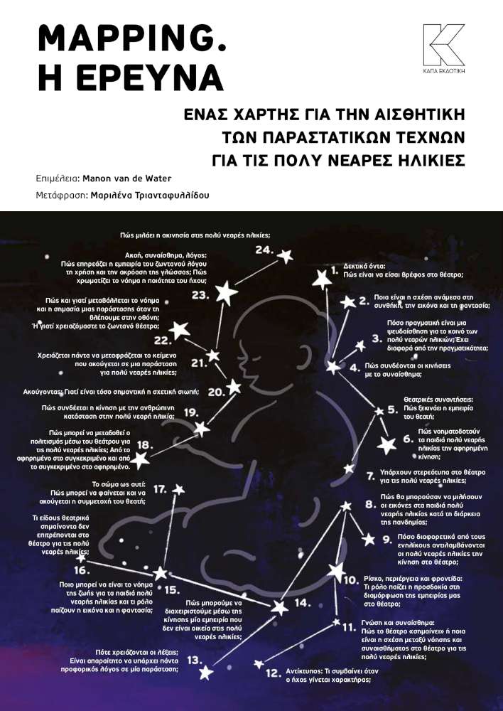 Mapping. Η έρευνα 